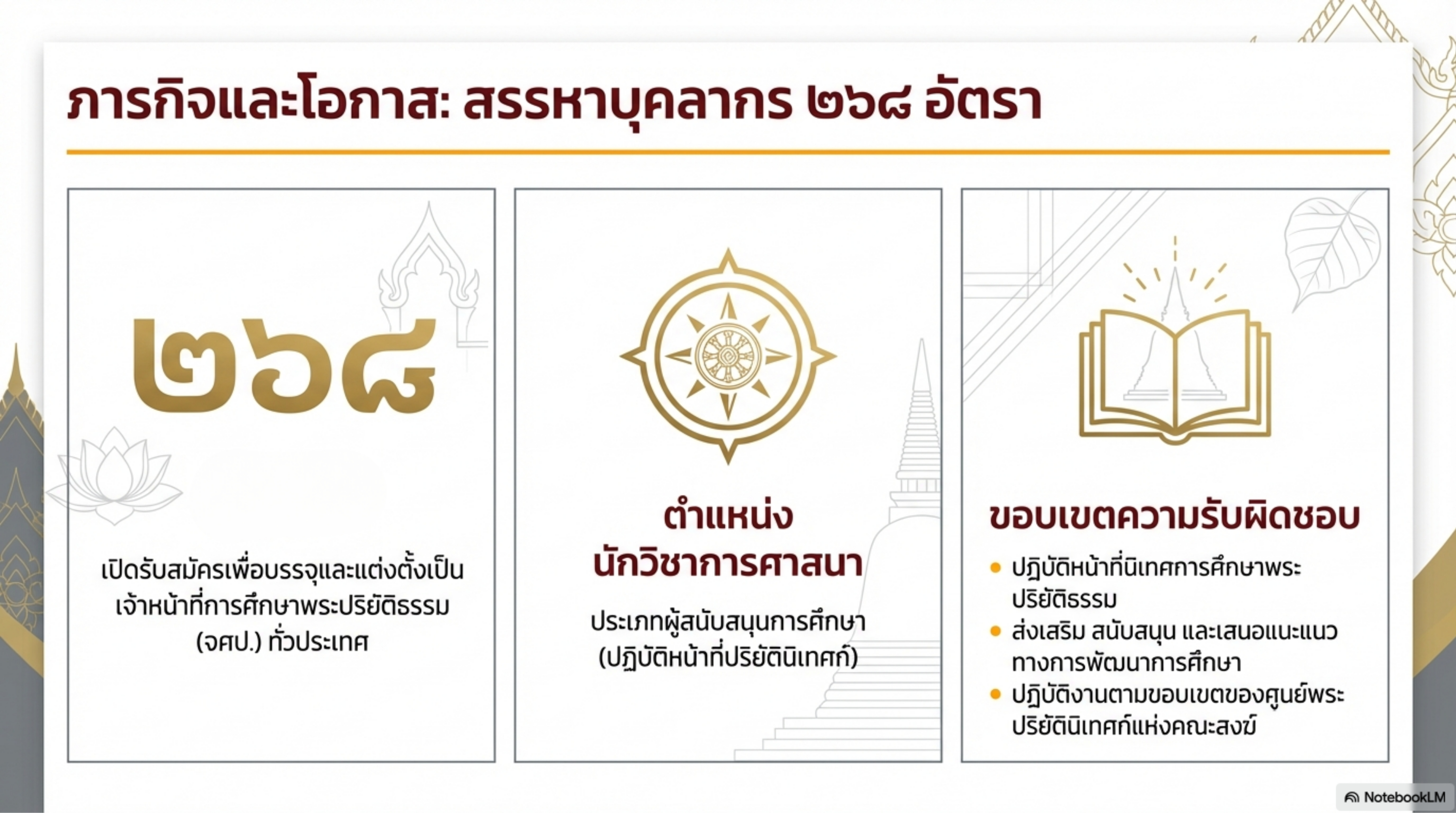 อัลบั้ม