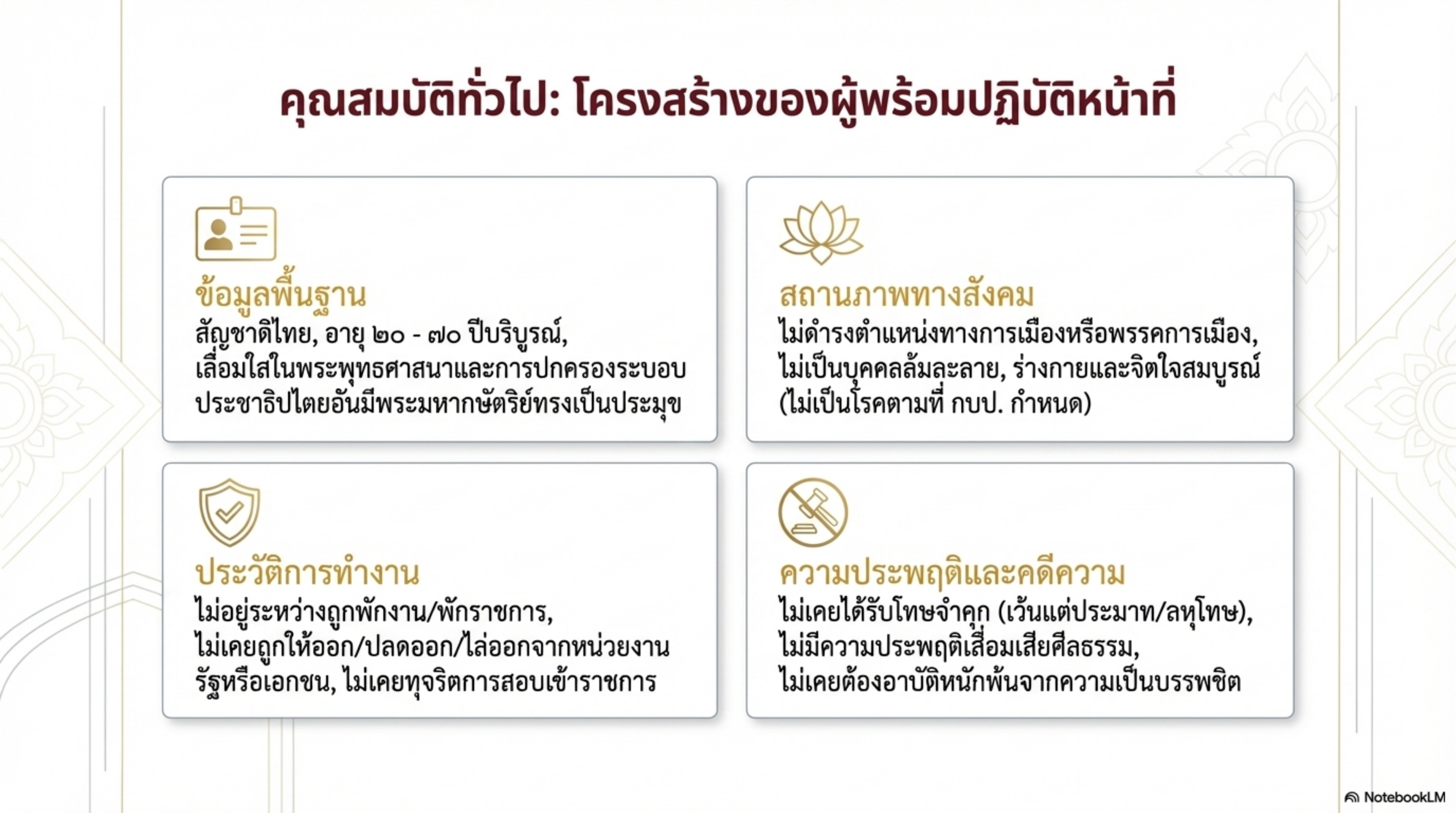 ภาพกิจกรรม